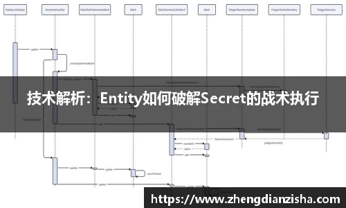 南宫NG28登录