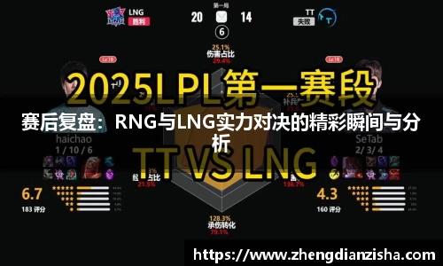 赛后复盘：RNG与LNG实力对决的精彩瞬间与分析